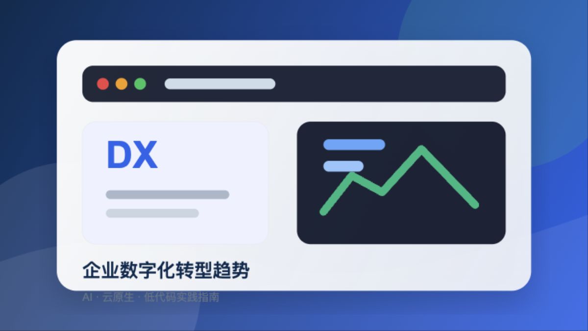 企业数字化转型趋势封面